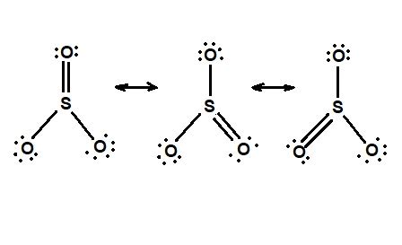 Include resonance structures if necessary and assign formal charges to. . Lewis structure so3 resonance